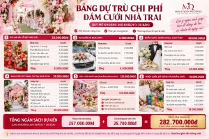 chi phí đám cưới nhà trai